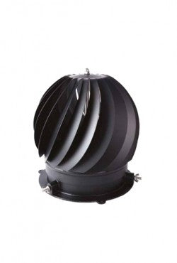 Roterende trekkappen