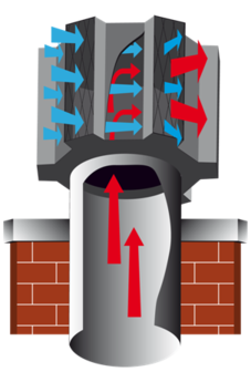 Optimus Black Junior, vaste trekkap,voor &Oslash; 80 tot &Oslash; 235 mm, met veegluik