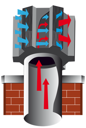 Optimus Black Junior, vaste trekkap,voor Ø 80 tot Ø 235 mm, met veegluik