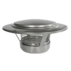 regenkap rvs