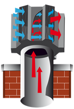 Optimus Black Junior, vaste trekkap,voor Ø 80 tot Ø 235 mm, met veegluik